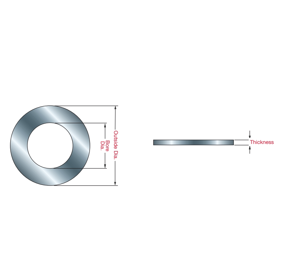 Precision Shim Sets