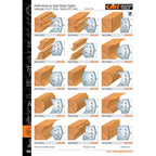 Profile Knives for Insert Shaper System 1-31/32” (50mm) - Thickness=5/32” (4mm) - Professional Knives for Industrial Woodworking