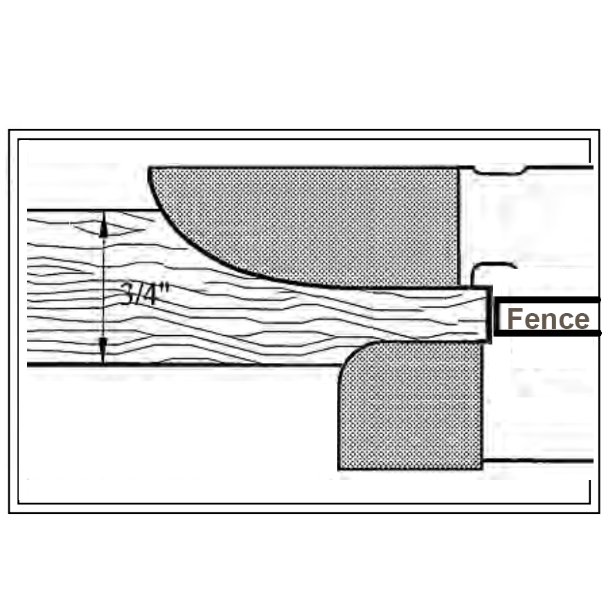 Weaver Continuous Fence