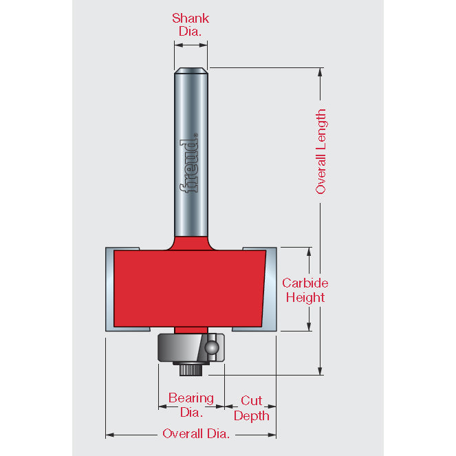 Rabbeting Bits - Professional Rabbeting Bits for Industrial Woodworking