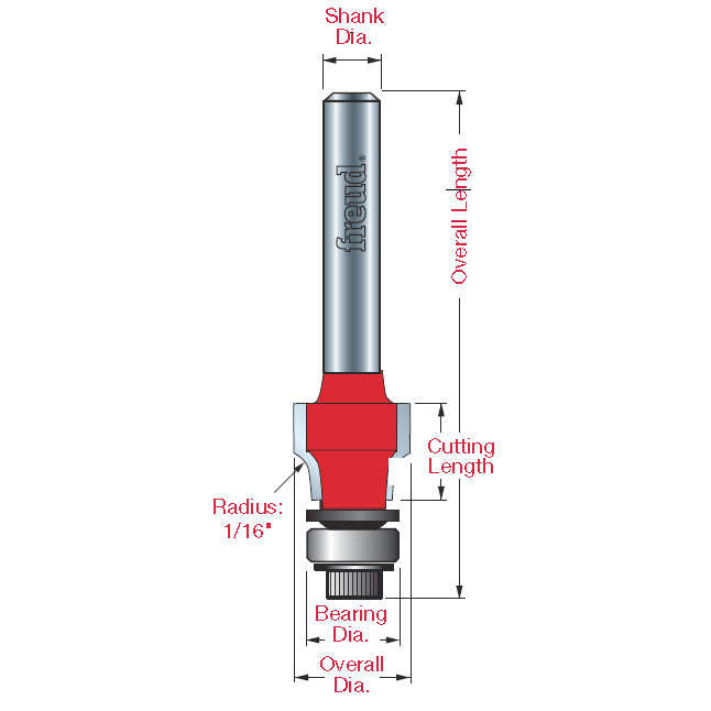 Radius Laminate Trim Bit - Professional Radius Laminate Trim Bit for Industrial Woodworking