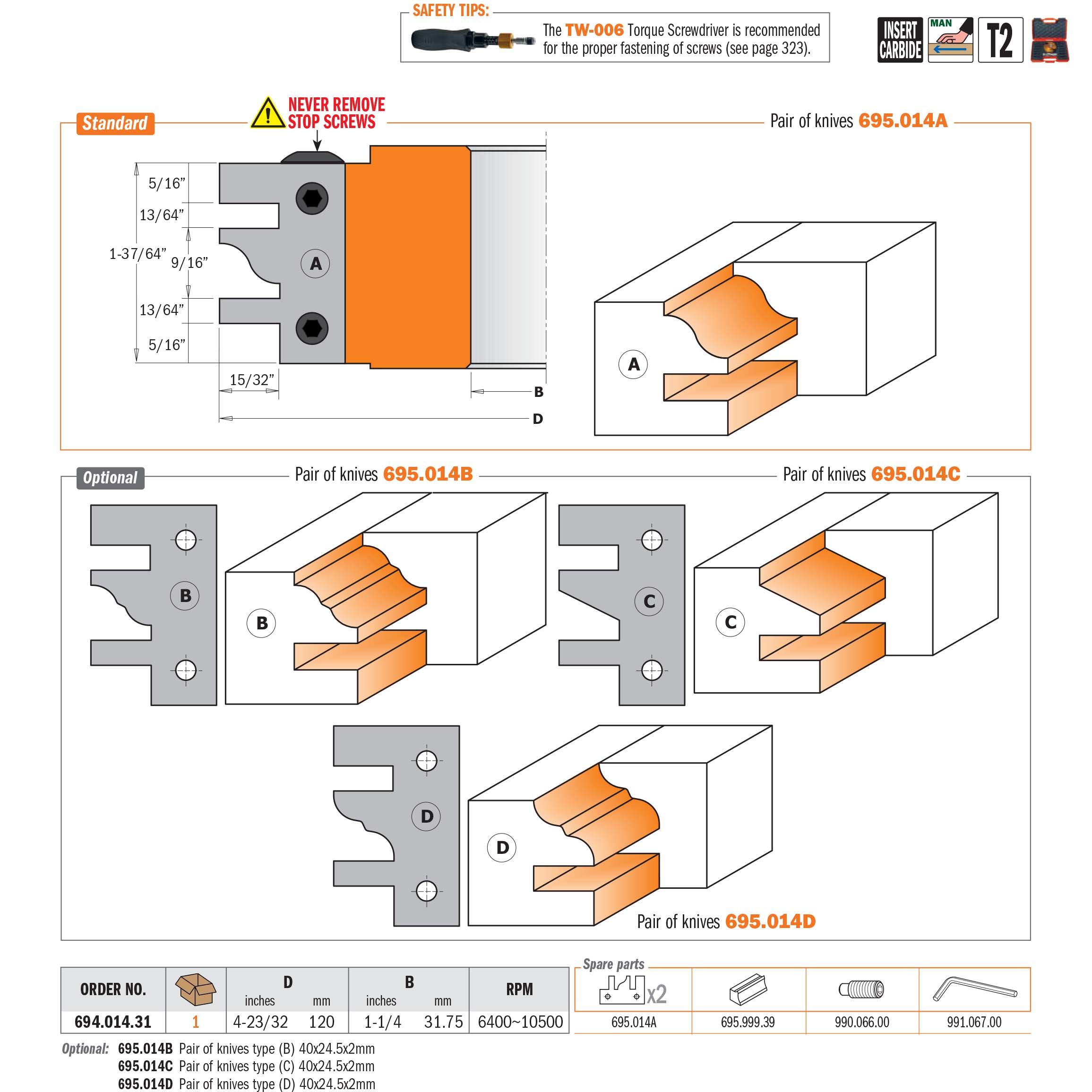 Rail & Stile Cutter Heads - Professional Cutter for Industrial Woodworking