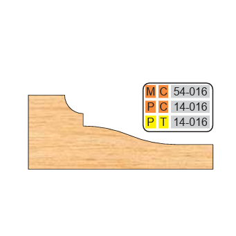 RAISED PANEL SHAPER CUTTERS (3/4" MATERIAL)