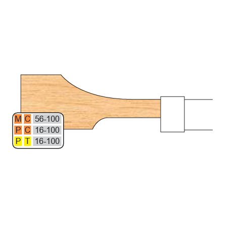 RAISED PANEL TONGUE TRIMMER - Professional for Industrial Woodworking