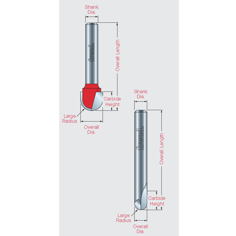 Round Nose Bits - Professional Round Nose Bits for Industrial Woodworking