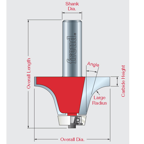 Round Over Bowl Bits - Professional Round Over Bowl Bits for Industrial Woodworking