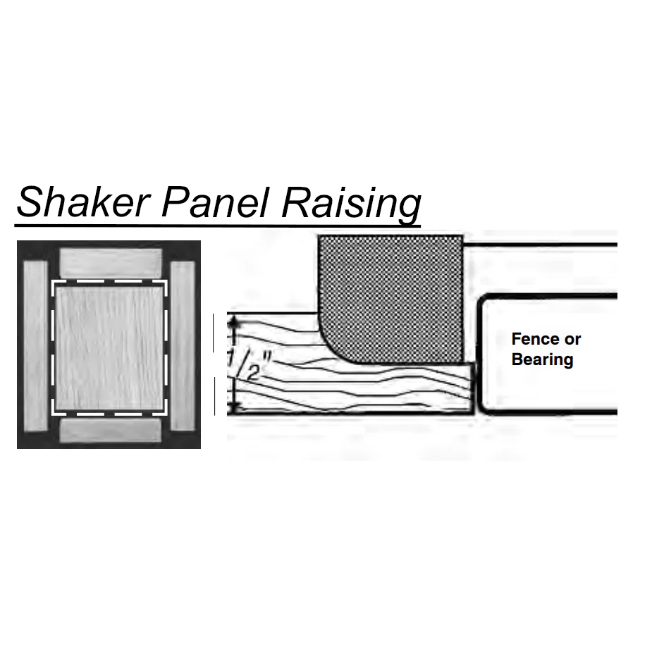 Yes Shaker Panel Raising Setup For Weaver Shaper - Professional Setup for Industrial Woodworking