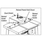No Shaker Panel Raising Setup For Weaver Shaper - Professional Setup for Industrial Woodworking