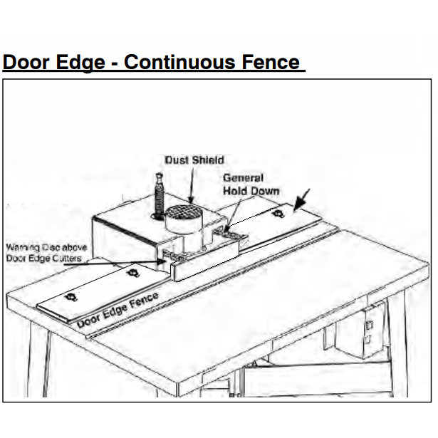 Door Edge Setup - For Weaver Shapers - Fence