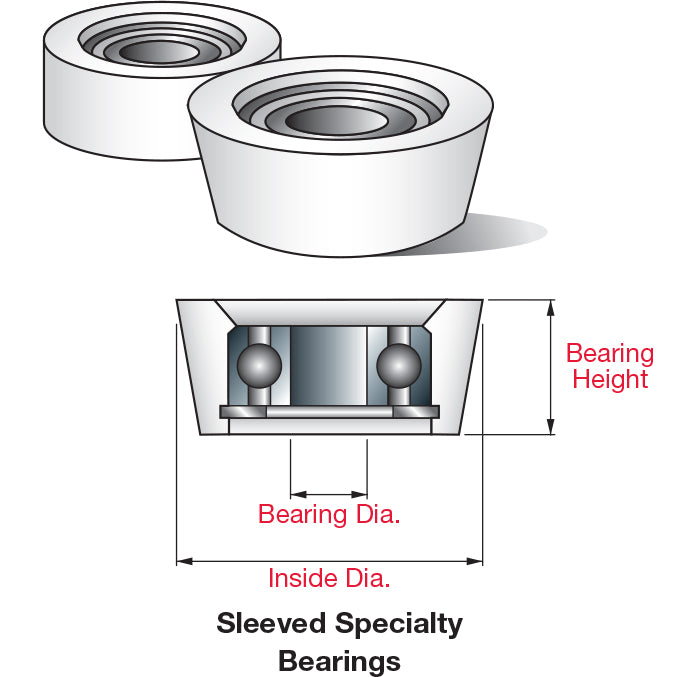 Ball Bearings (Individual/Sleeved Specialty Bearings/Packages of Bearings)