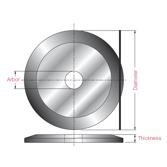 STABILIZER - Professional STABILIZER for Industrial Woodworking