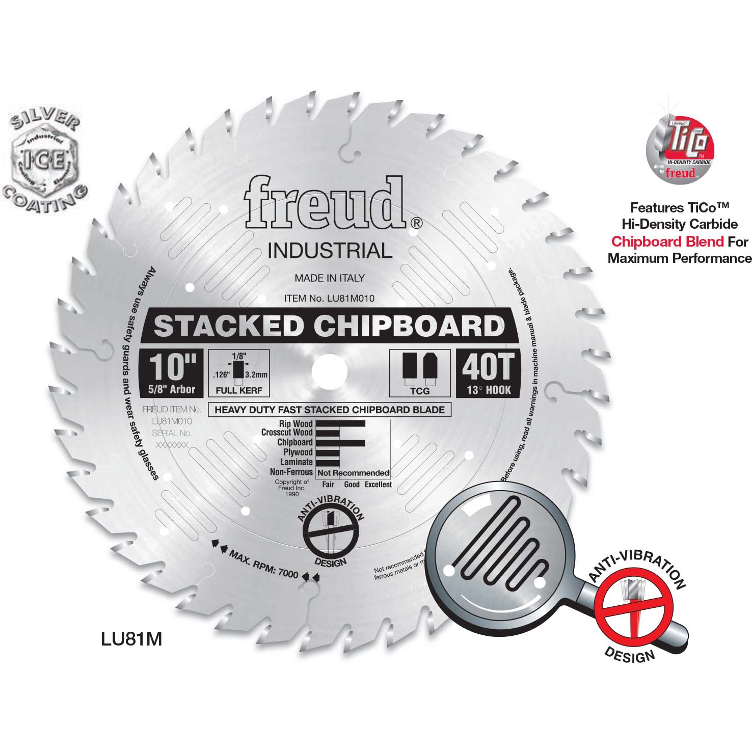 STACKED CHIPBOARD BLADES