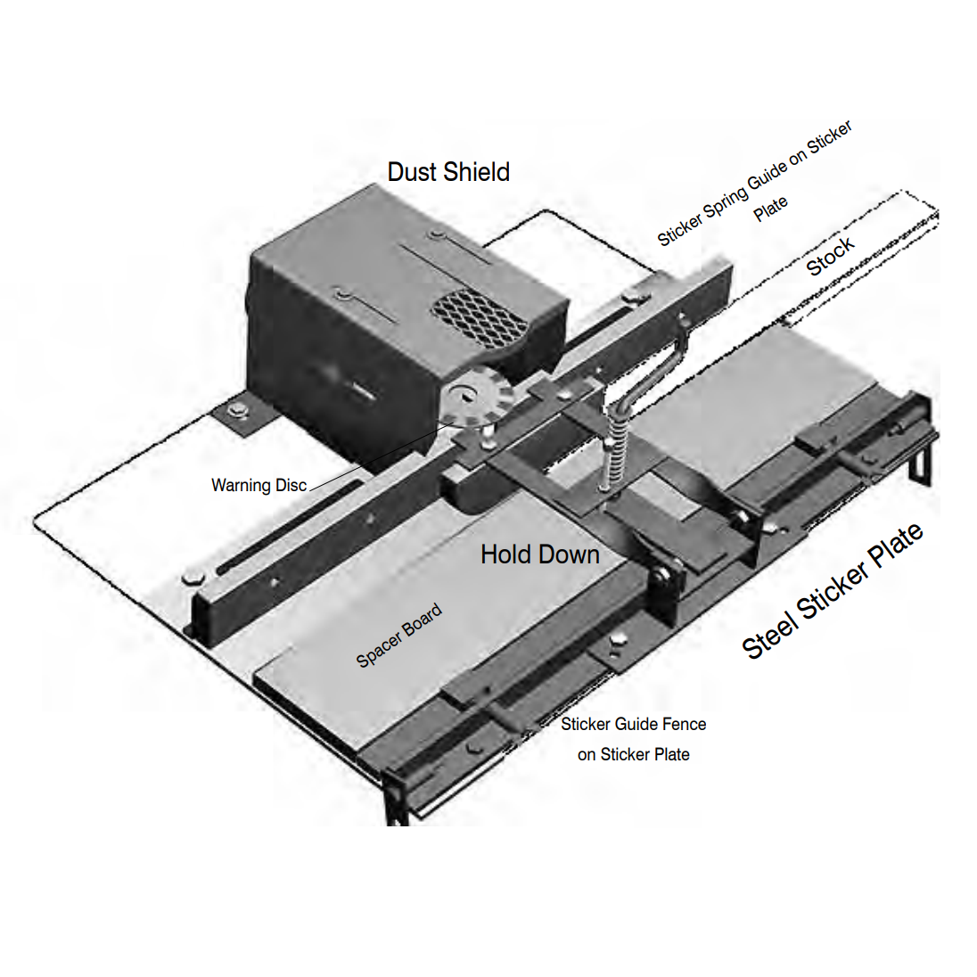 Straight Sticking Setup - Flat Mounting - Sticker Plate