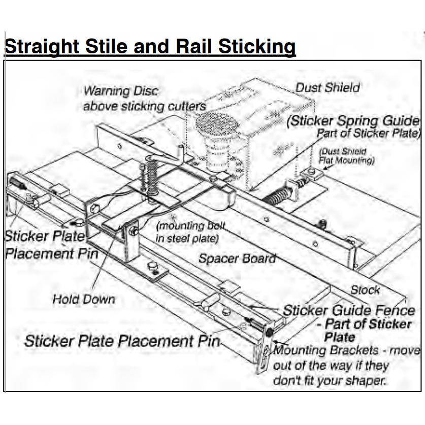 Straight Sticking Setup - Flat Mounting - Sticker Plate