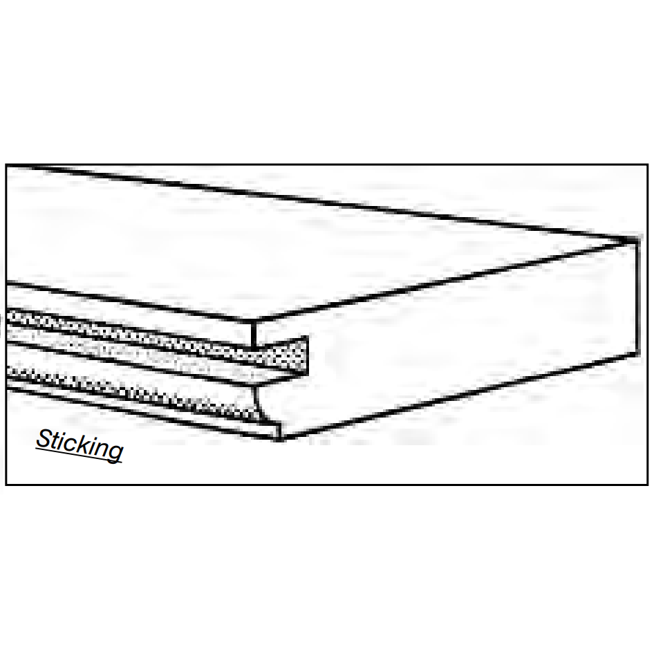 Straight Sticking Setup - Flat Mounting - Sticker Plate