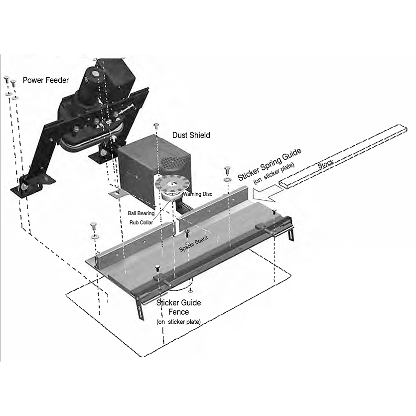Straight Sticking Setup - Flat Mounting - Sticker Plate