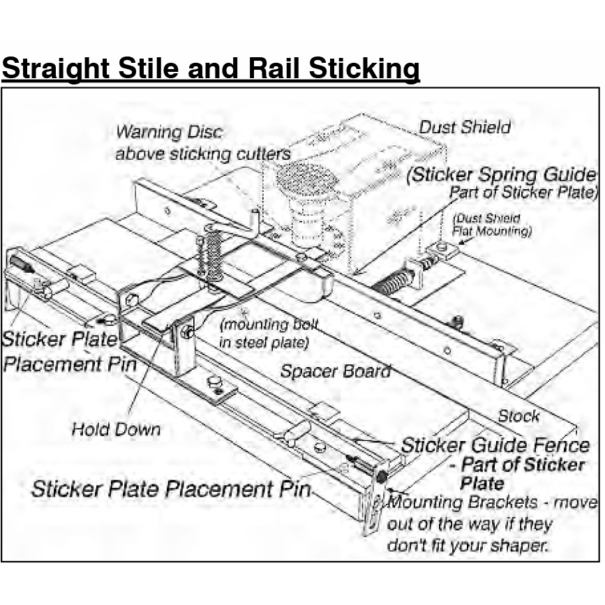 Straight Sticking Setup - Flat Mounting - Sticker Plate