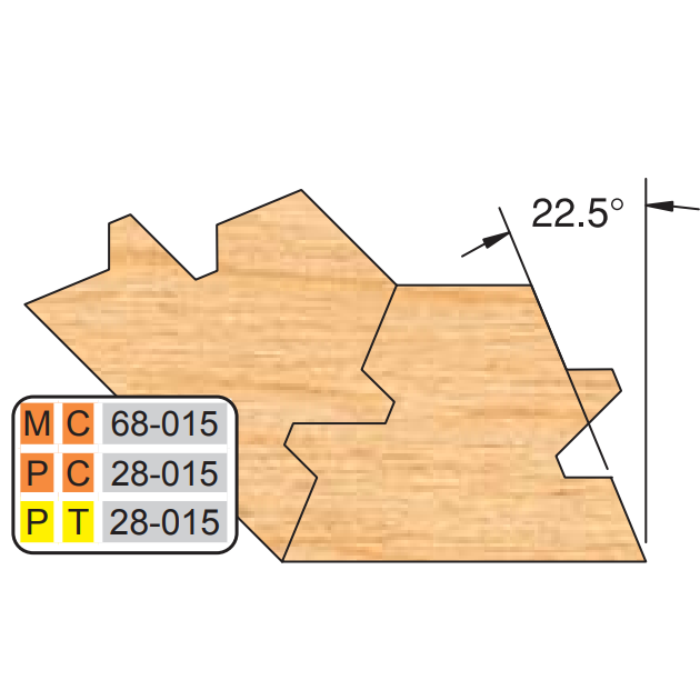 PT-28-015 TWO PIECE DOUBLE TONGUE & GROOVE LOCK MITRE SETS - Professional Shaper Cutters for Industrial Woodworking