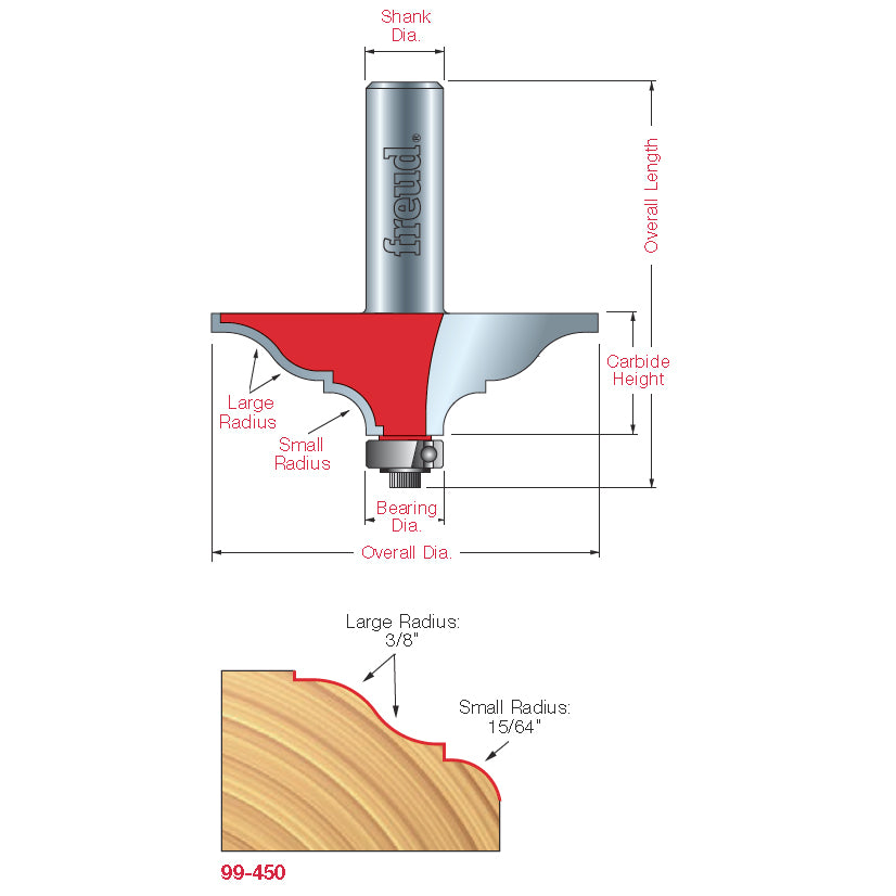 99-450 Table Edge & Handrail Bits - Professional Table Edge & Handrail Bits for Industrial Woodworking