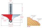 99-452 Table Edge & Handrail Bits - Professional Table Edge & Handrail Bits for Industrial Woodworking