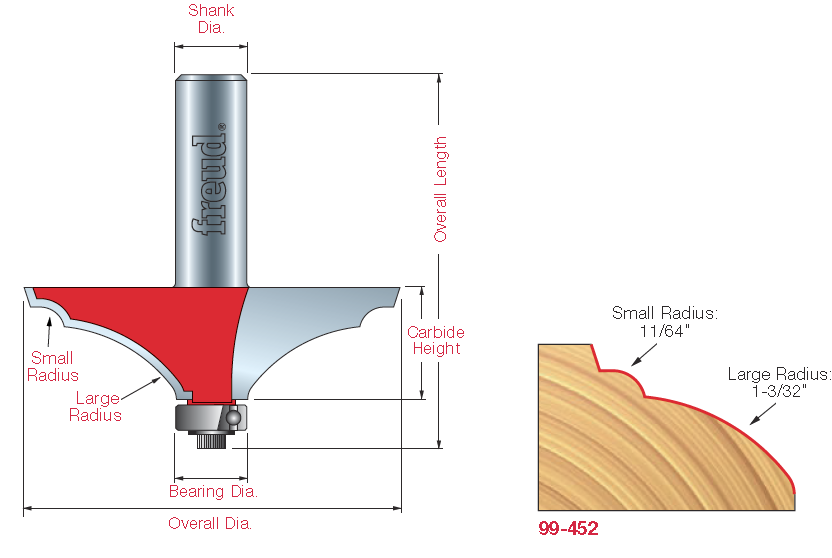 99-452 Table Edge & Handrail Bits - Professional Table Edge & Handrail Bits for Industrial Woodworking