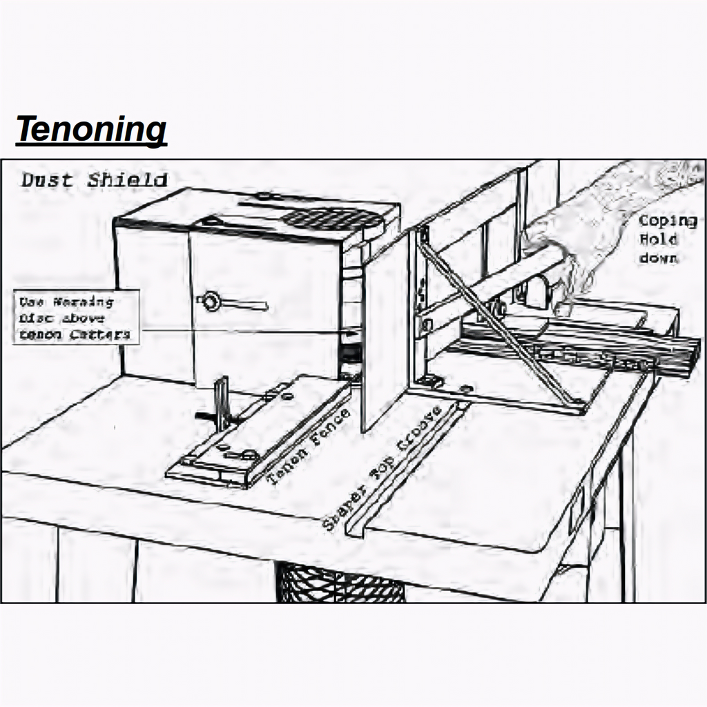 Tenon Setup - Fence Coping hold Down - For Weaver Shaper