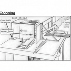 Continuous Tenon Setup - Flat Mounting Coping Hold Down - Professional Setup for Industrial Woodworking
