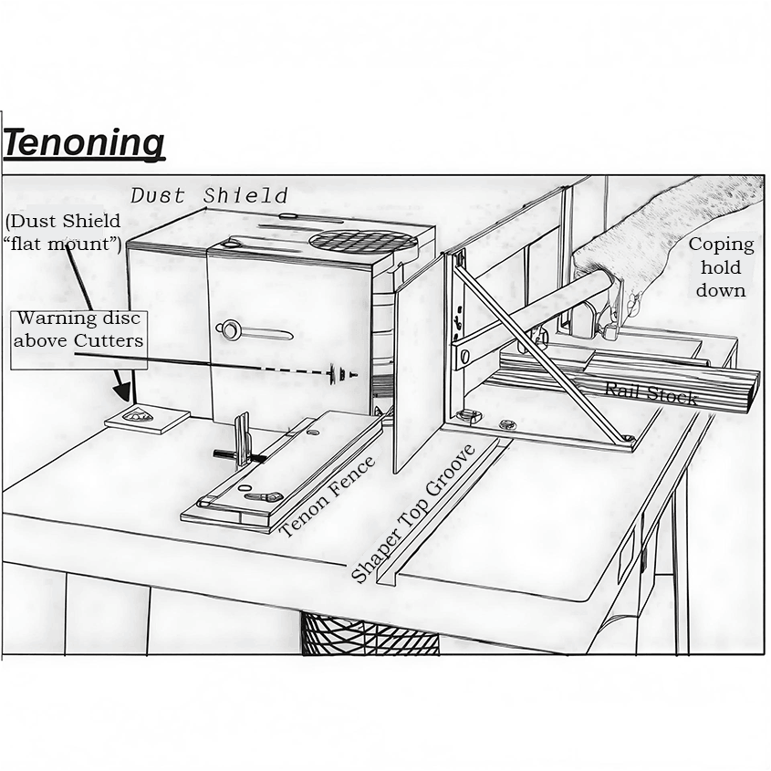 Continuous Tenon Setup - Flat Mounting Coping Hold Down - Professional Setup for Industrial Woodworking