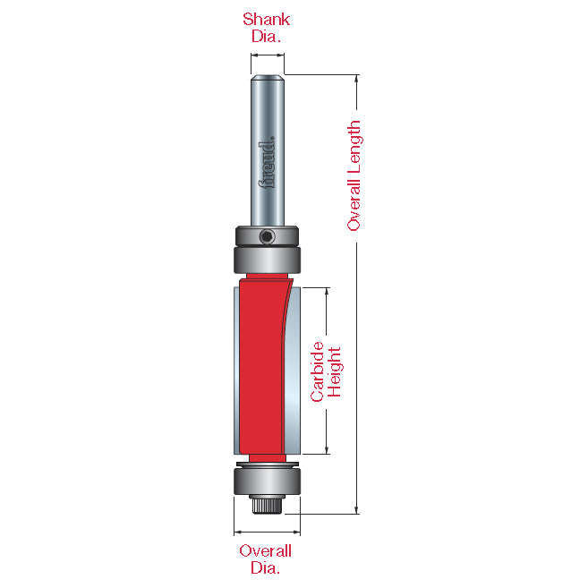 Top & Bottom Bearing Flush Trim Bit - Professional Top & Bottom Bearing Flush Trim Bit for Industrial Woodworking