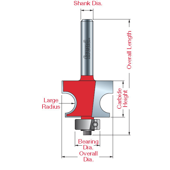 Traditional Beading Bits - Professional Traditional Beading Bits for Industrial Woodworking