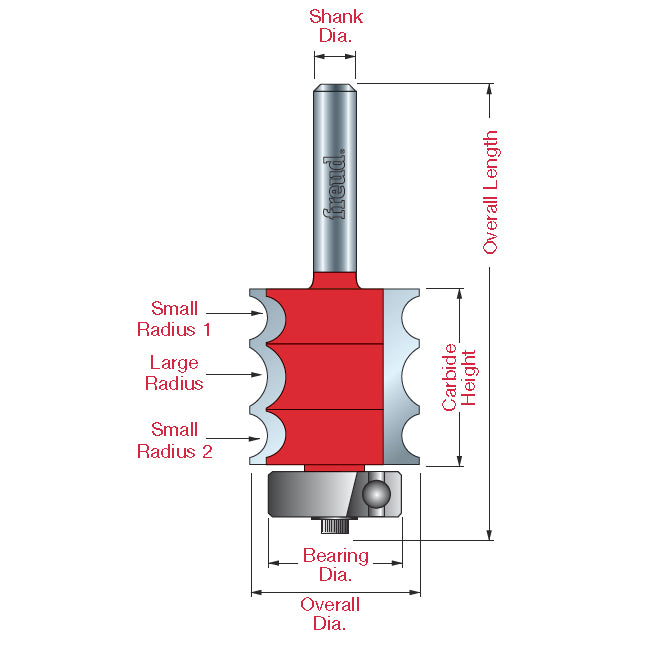 Triple Beading Bits - Professional Triple Beading Bits for Industrial Woodworking