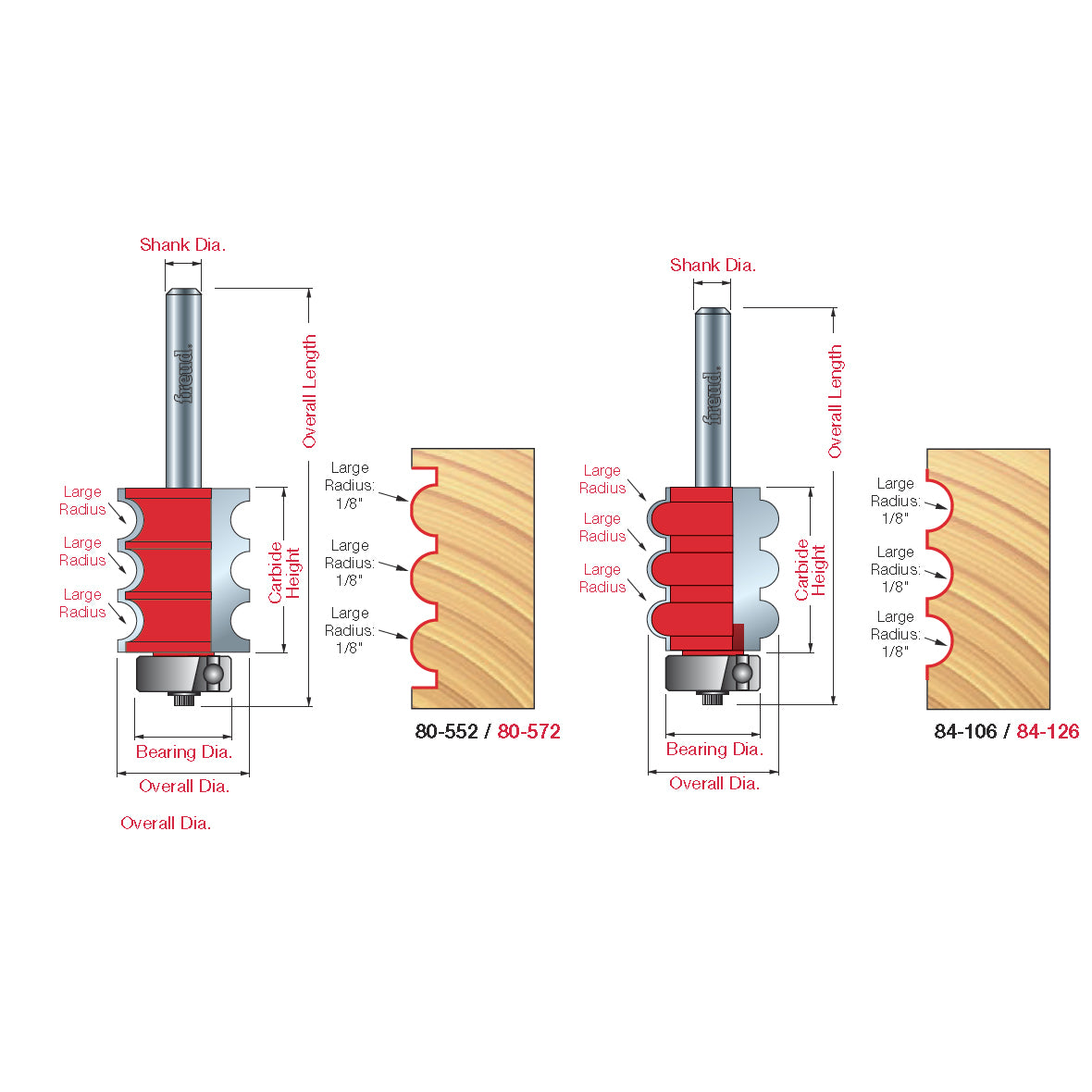 Triple Beading & Fluting Bits - Professional Triple Beading & Fluting Bits for Industrial Woodworking