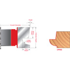 Door Lip Cutters