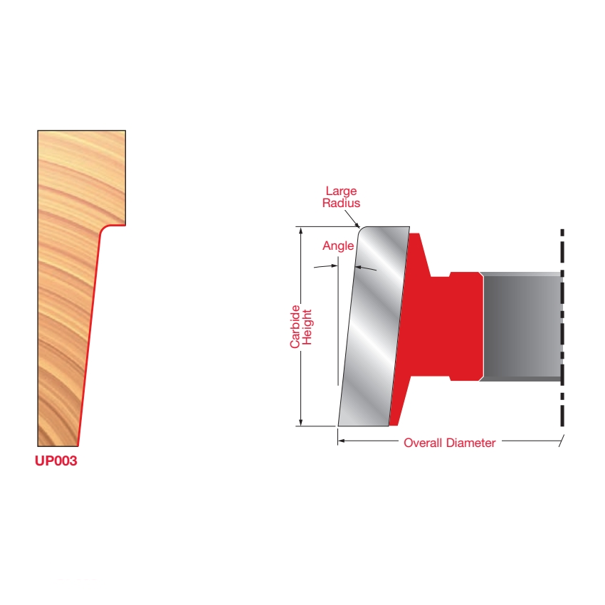 Vertical Insert Raised Panel Cutter