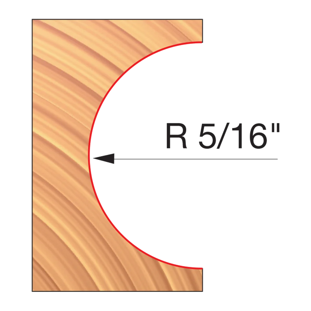 Convex Radius Cutters