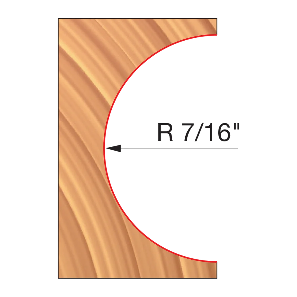 Convex Radius Cutters