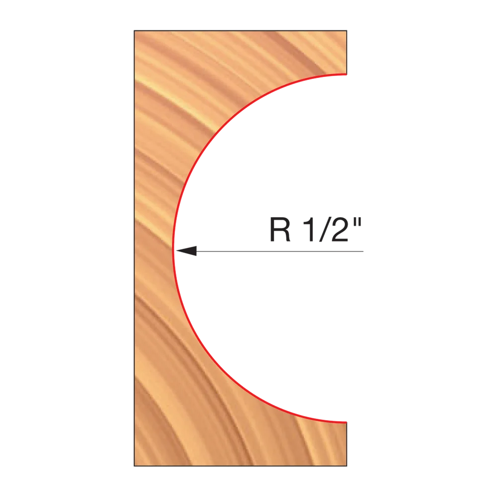 Convex Radius Cutters