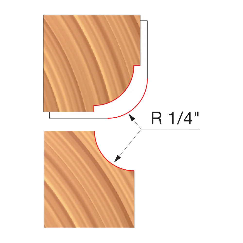 Combination Convex & Concave Cutters
