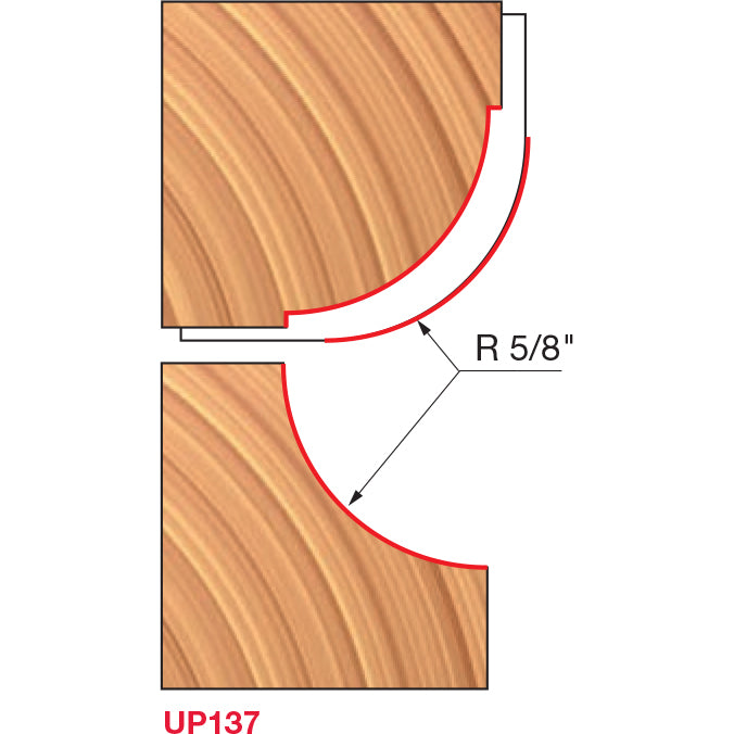 Combination Convex & Concave Cutters