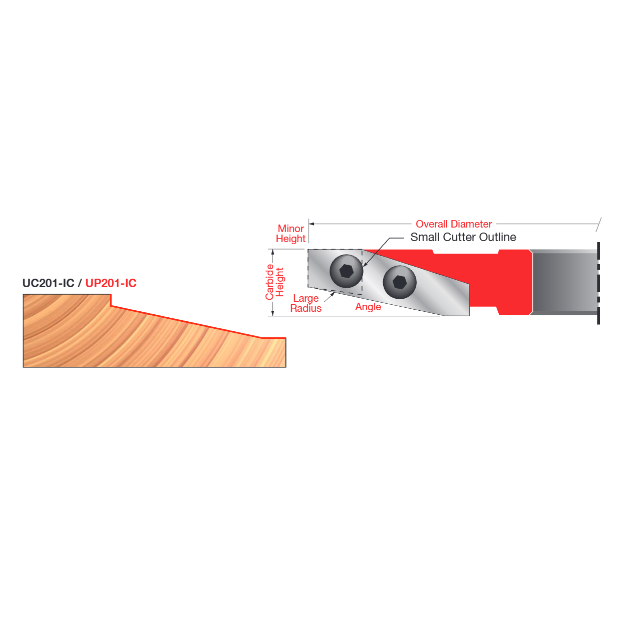 Carbide Insert Cutter