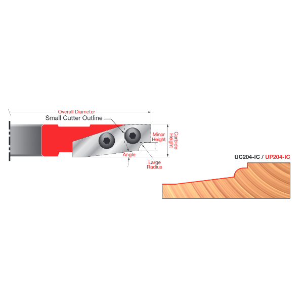 Carbide Insert Cutter