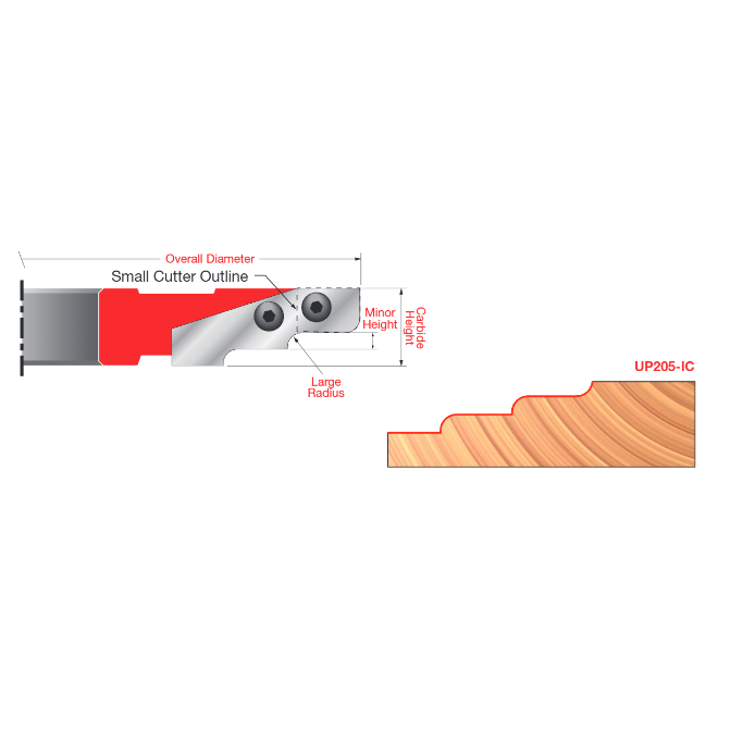 Carbide Insert Cutter