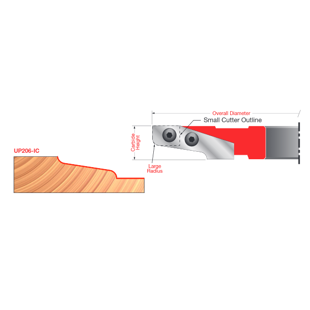 Carbide Insert Cutter