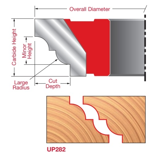 Matched Reverse Detail Cutters