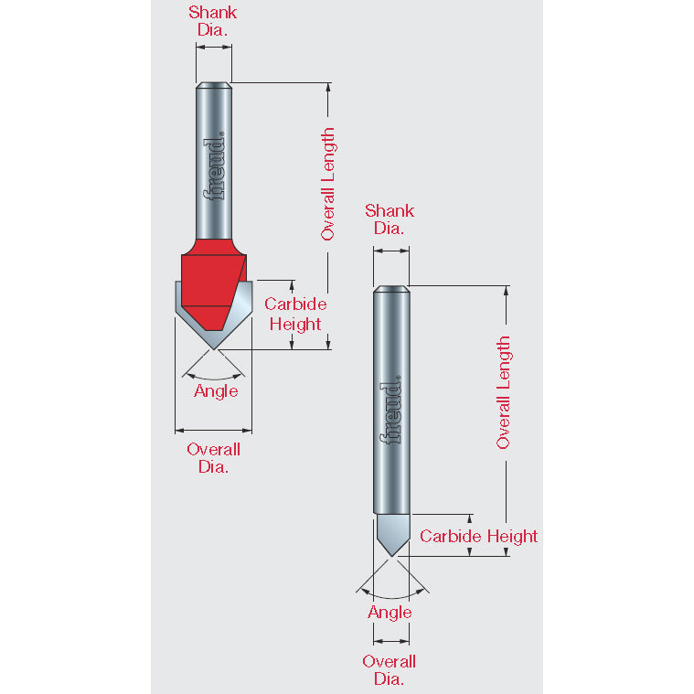 "V" Grooving Bits - Professional "V" Grooving Bits for Industrial Woodworking