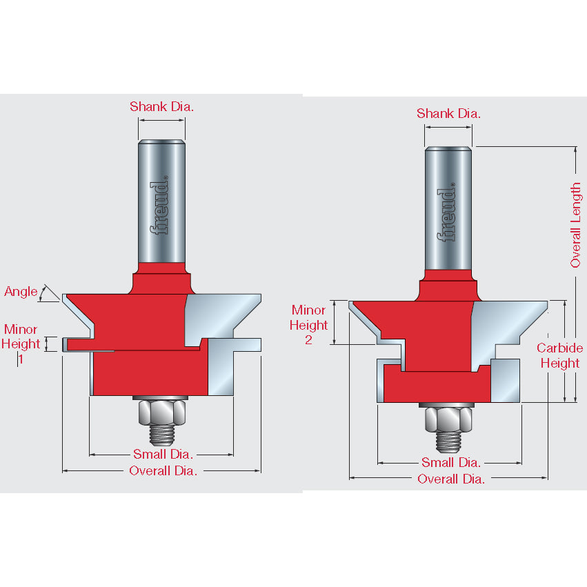 “V” Panel Bit Set - Professional “V” Panel Bit Set for Industrial Woodworking