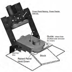 Single Raise 5 8" Material Yes 28" Panel Raising Setup - With Hold Down - For Weaver Shaper - Professional Setup for Industrial Woodworking