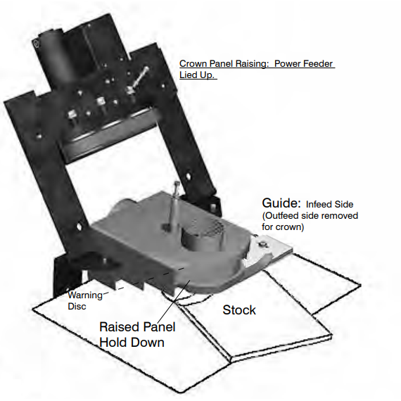 Yes Panel Raising Setup - With Hold Down - For Weaver Shaper - Professional Setup for Industrial Woodworking