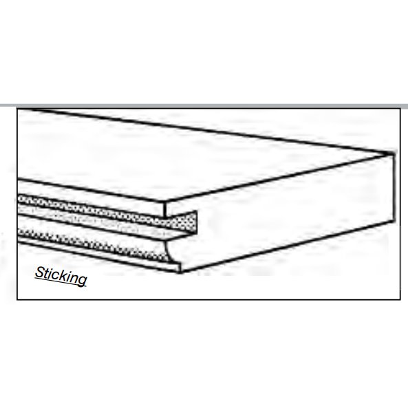 Yes Straight Sticking Setup - For Weaver Shaper - Sticker Plate - Professional Setup for Industrial Woodworking