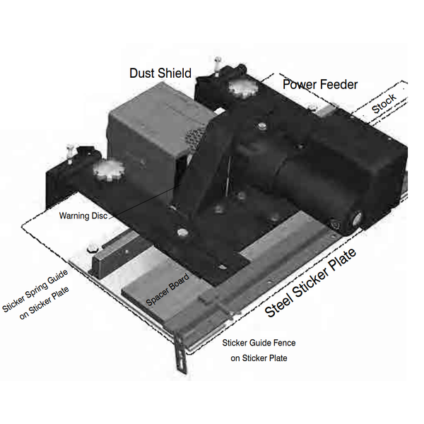 Straight Sticking Setup - For Weaver Shaper - Sticker Plate